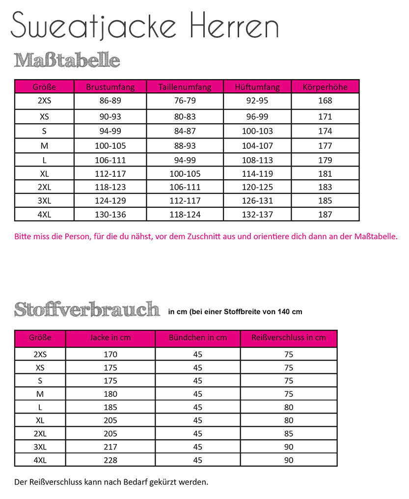 Papierschnittmuster Sweatjacke Herren