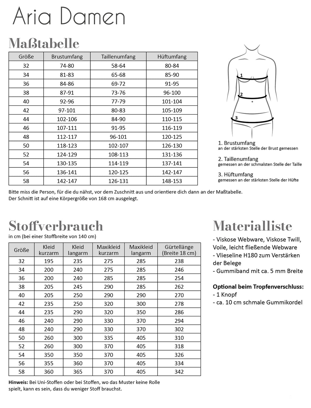 Papierschnittmuster Kleid Aria Damen