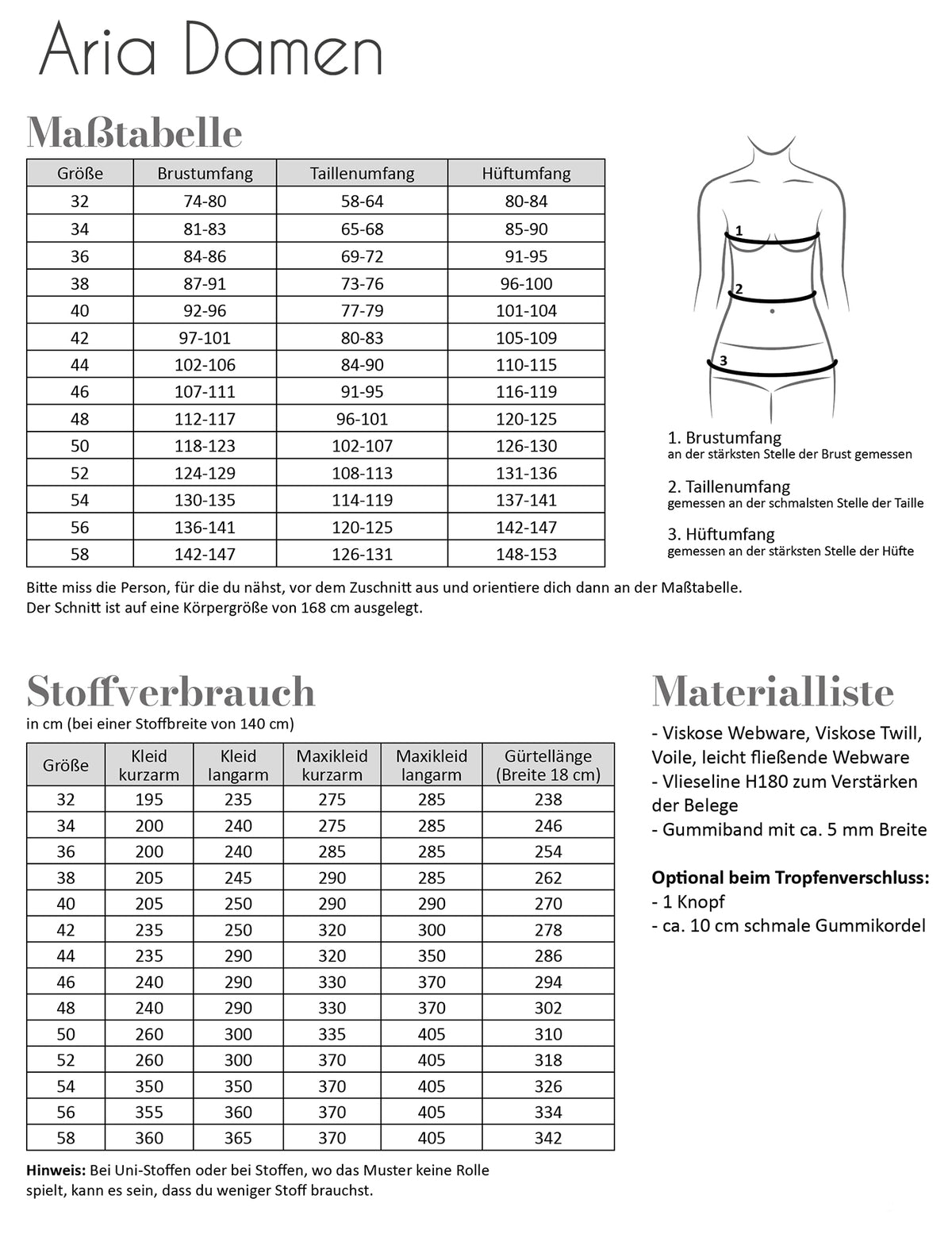 Papierschnittmuster Kleid Aria Damen