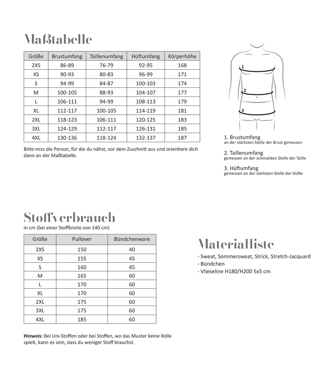 Papierschnittmuster Basic-Pullover Herren
