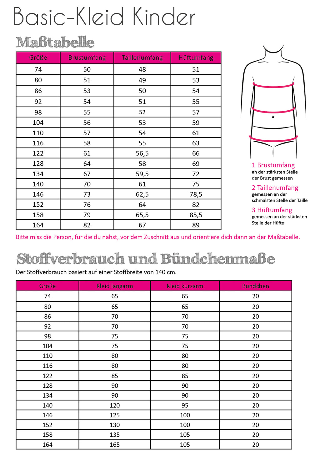 Papierschnittmuster Basic-Kleid Fadenkäfer