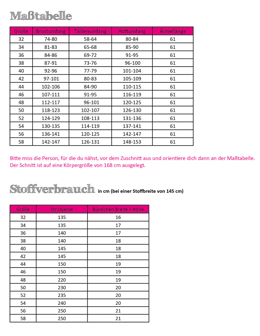 Papierschnittmuster Strickjacke Bea
