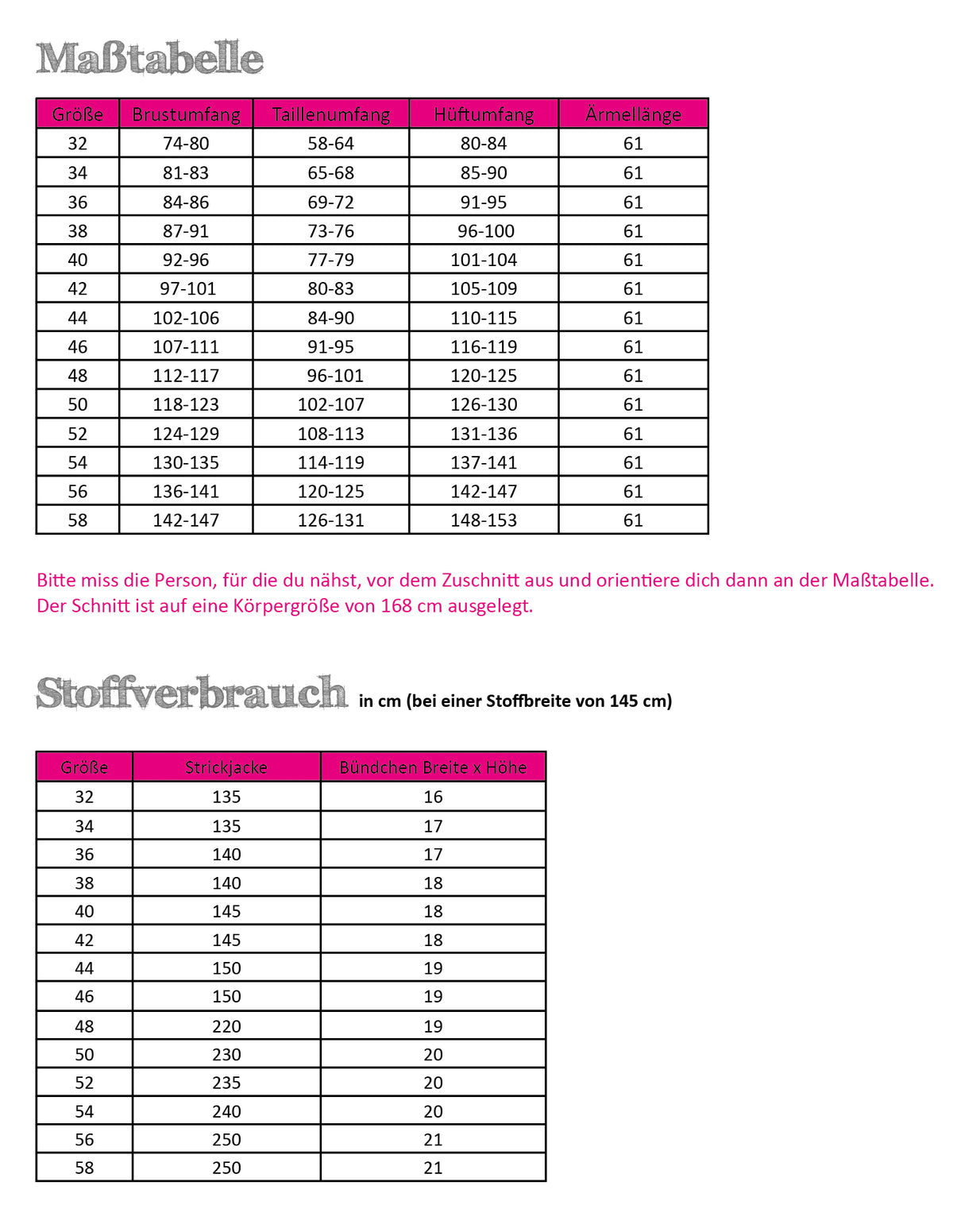 Papierschnittmuster Strickjacke Bea
