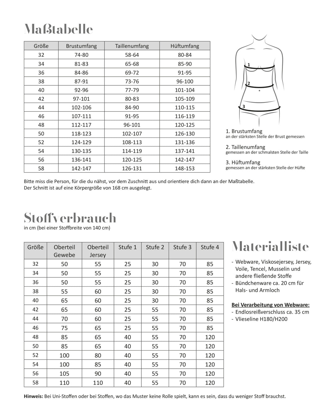 Papierschnittmuster Kleid Fiona Damen