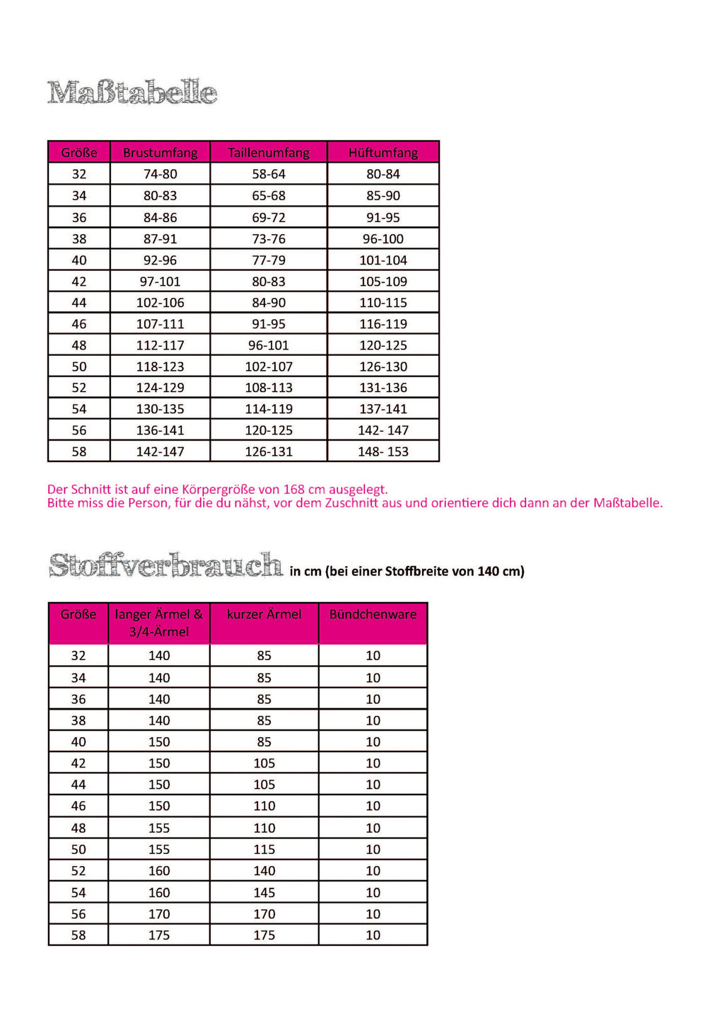 Papierschnittmuster Basicshirt Damen