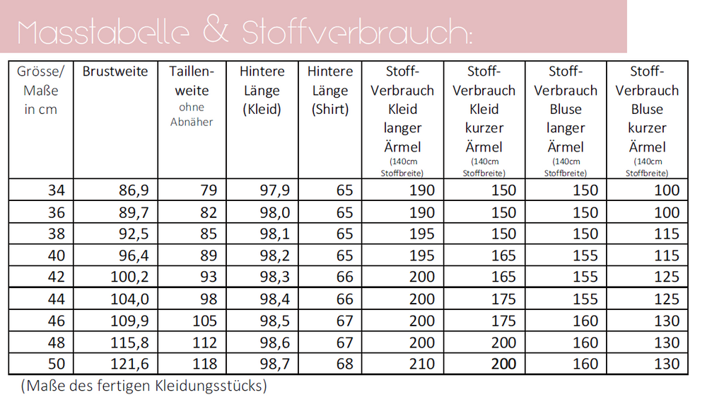 Papierschnittmuster No.44 Kleid & Shirt Miaflora