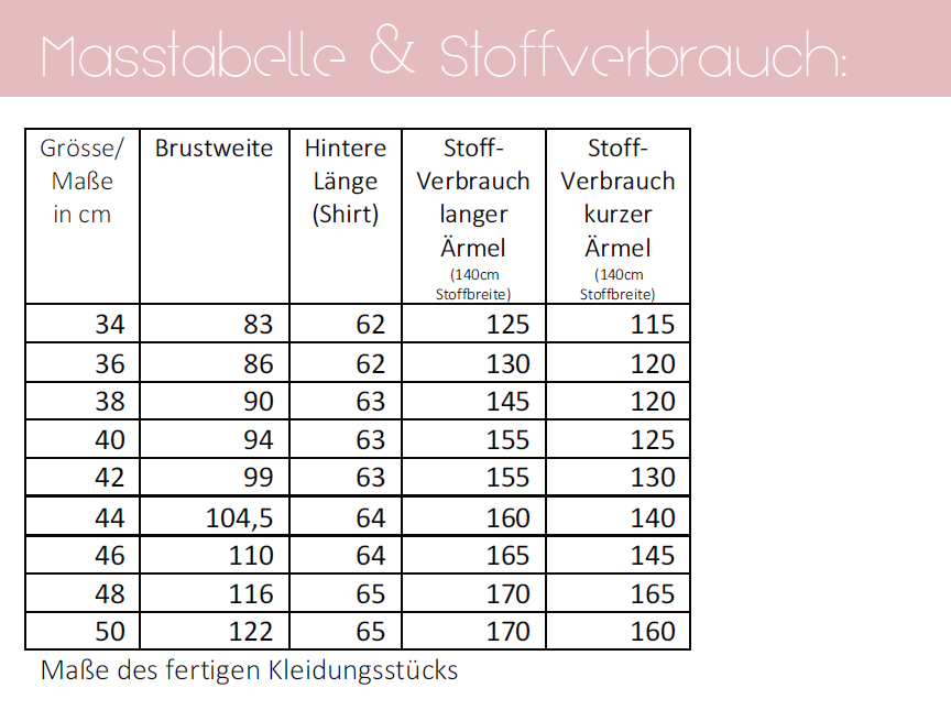 Papierschnittmuster No.47 Shirt mit U-Boot-Kragen