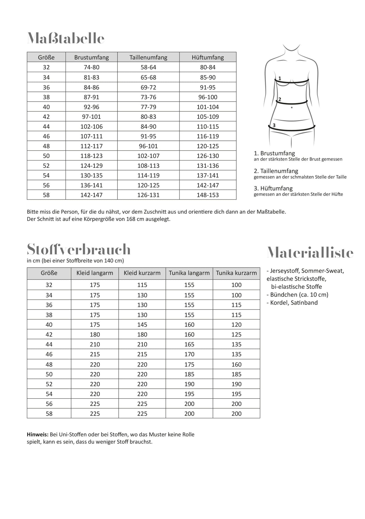 Papierschnittmuster Milly Damen
